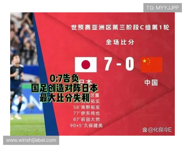 中国世界杯预选赛历史回顾:精彩瞬间与重要战役回顾